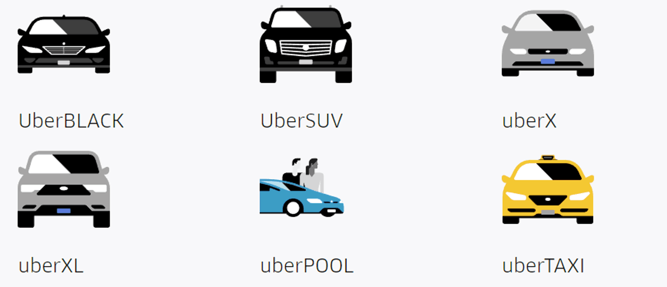 UberBLACK – high-end rides with professional drive